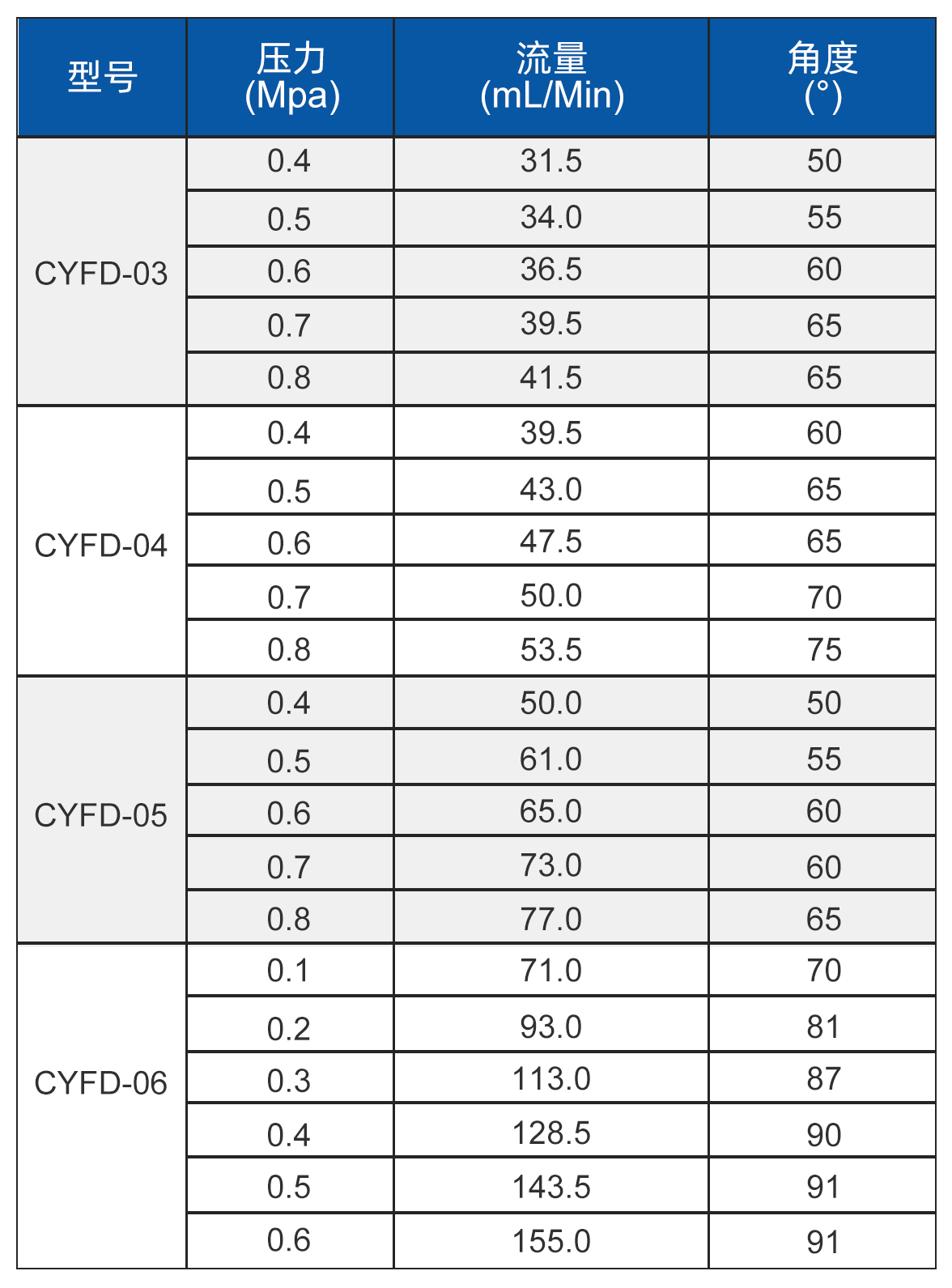 1667181912924879.jpg 5-1.jpg