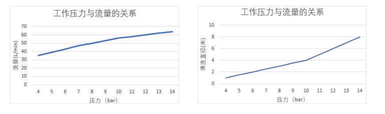 1691372646439886.png image.png