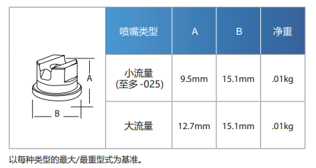 1701243147743762.png image.png